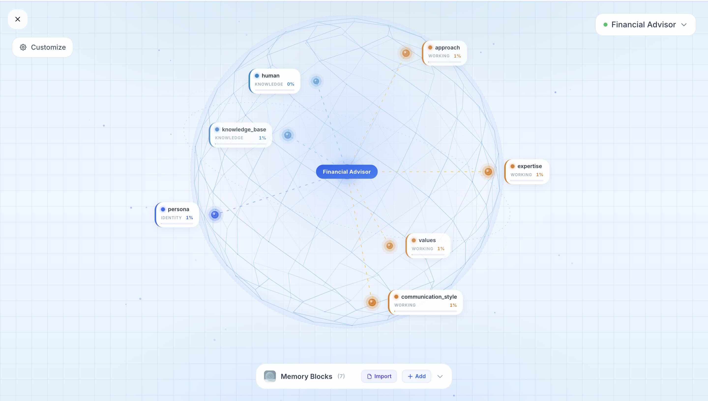 Sage 1.5 memory blocks visualised as a connected graph around a Financial Advisor agent
